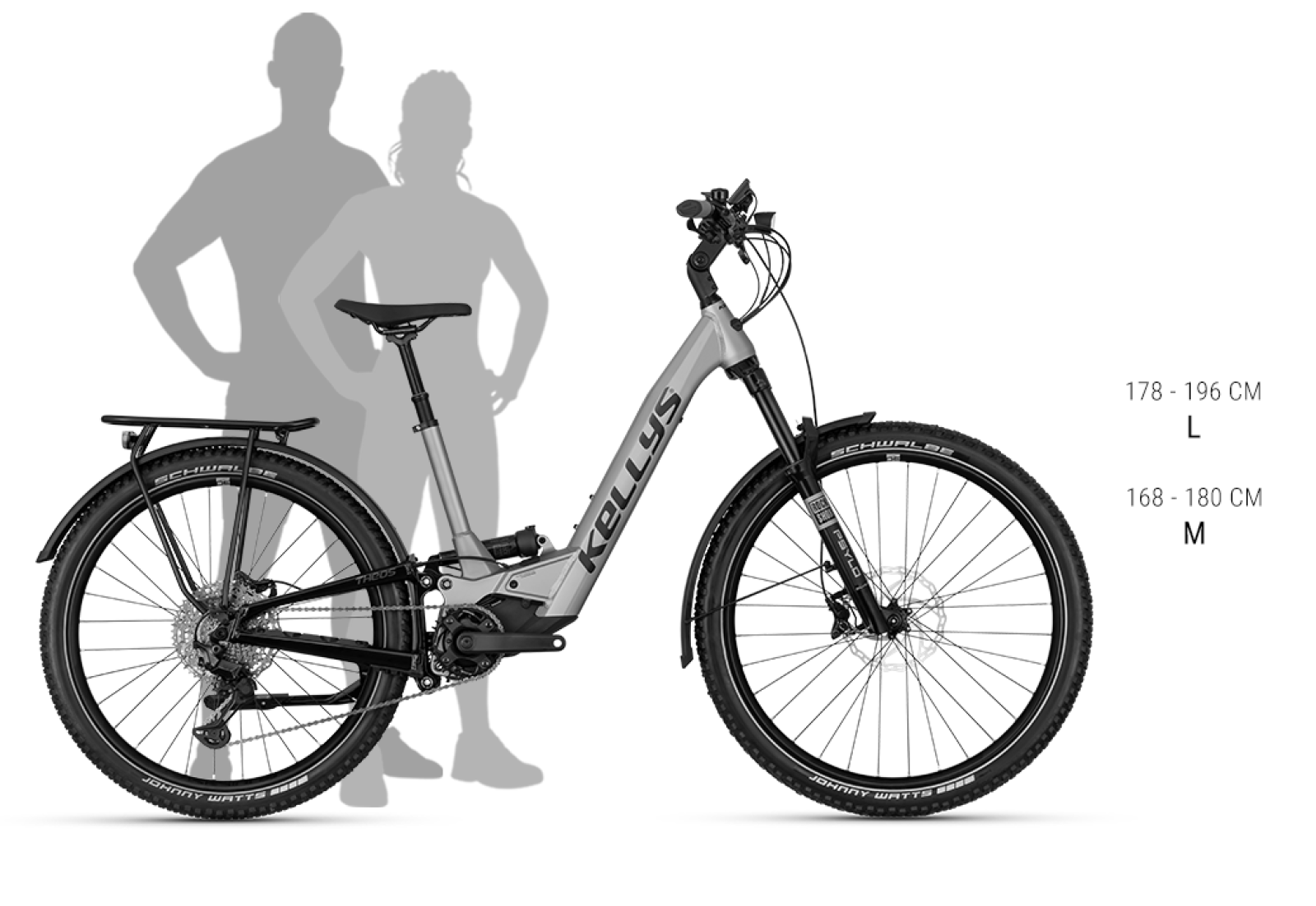Velikosti KELLYS Theos RSE